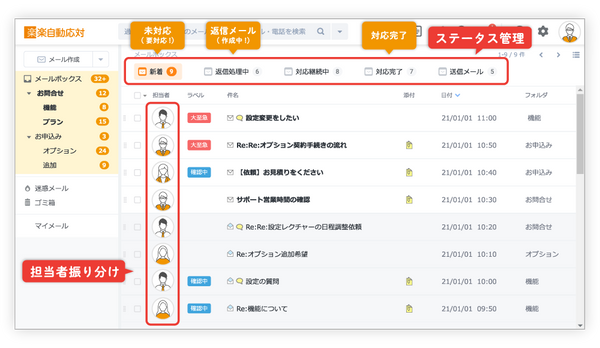 ホテルのメール応対DXを加速　宿泊前からの顧客体験向上を支える「楽楽自動応対」〈pr〉